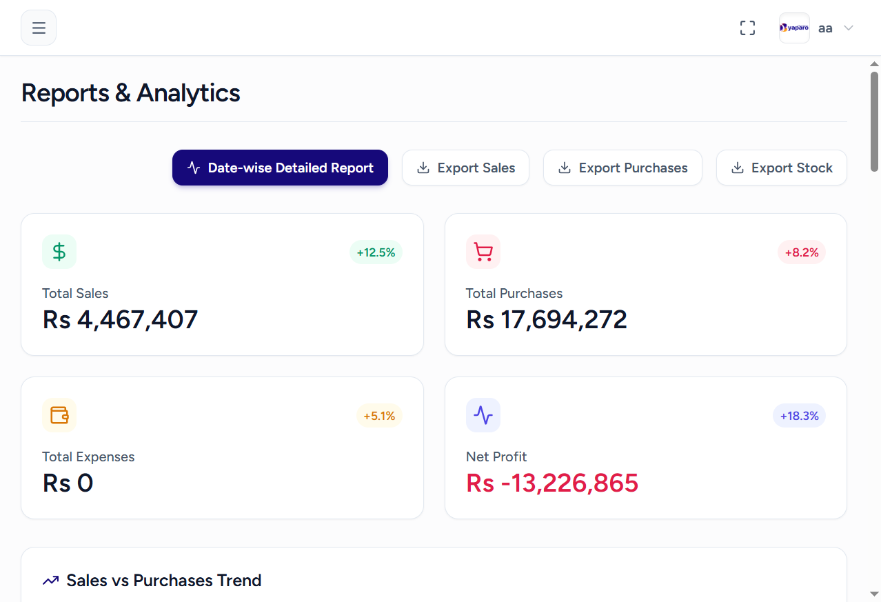 Byaparo Reports — shop management software screenshot